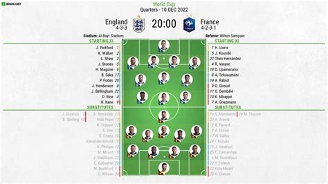 england v france 2022 world cup